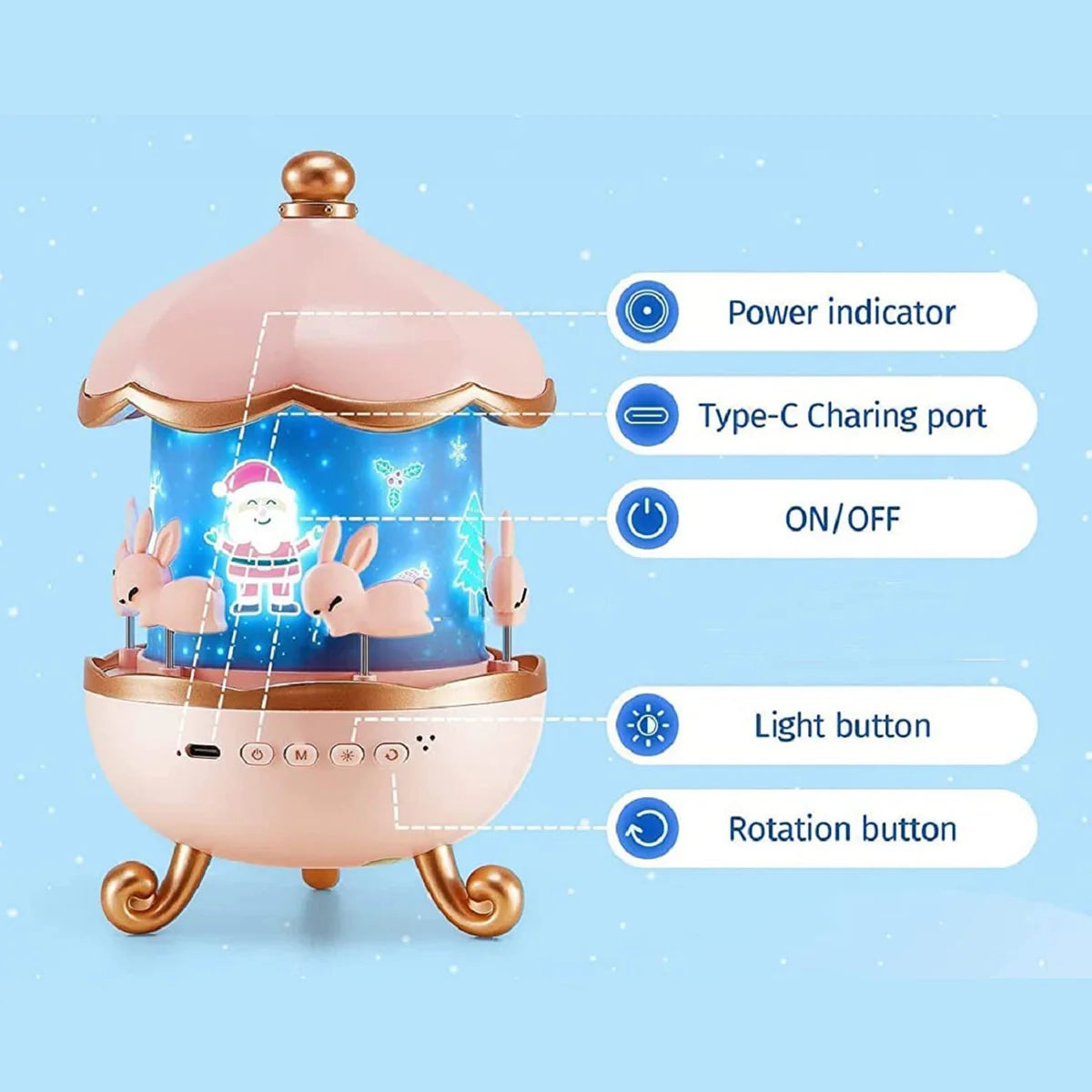 Bunny's Carousel Rotating LED Night Light